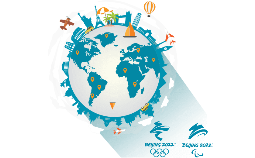 在危地马拉连接到中国的软件 - CNCN2